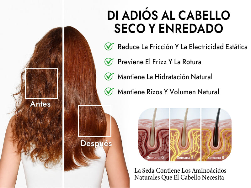 2-Cabello sin encrespamiento